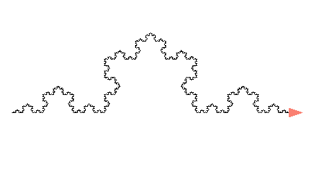 Koch Curve Program Output