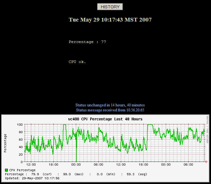 iSeries Hobbit Output