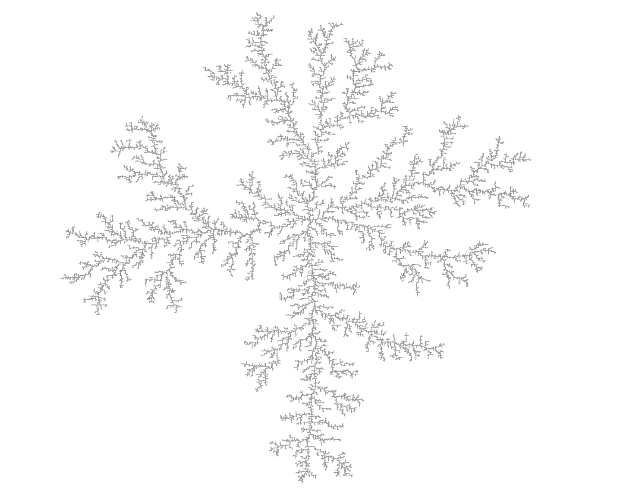 Figure 1.2. A DLA cluster of N=30,000 particles, drawn with gnuplot.